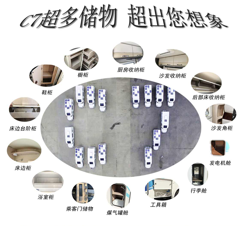 20年房車經驗打造，經典款房車