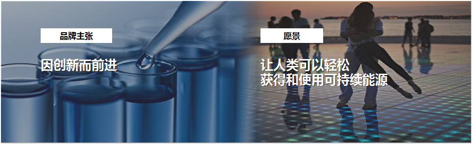 蜂巢鋰電應用在房車領(lǐng)域的優(yōu)勢。