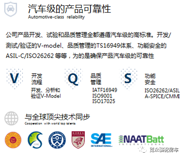房車用電焦慮?那是因為沒有遇見Ta! 房車用電焦慮?那是因為沒有遇見Ta!