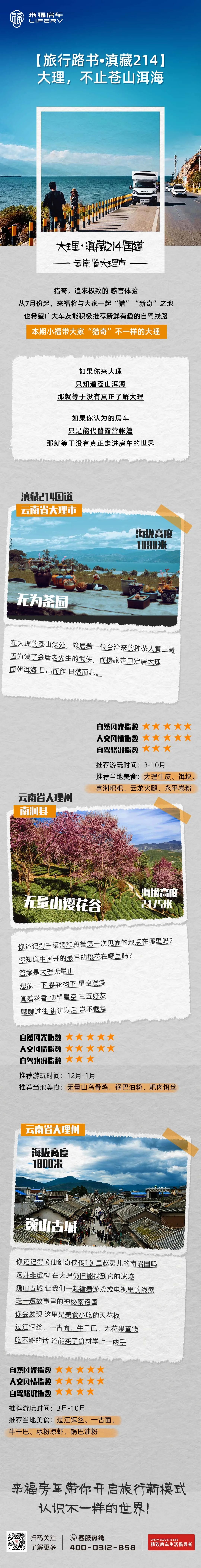 【旅行路書·滇藏214】大理，不止蒼山洱海