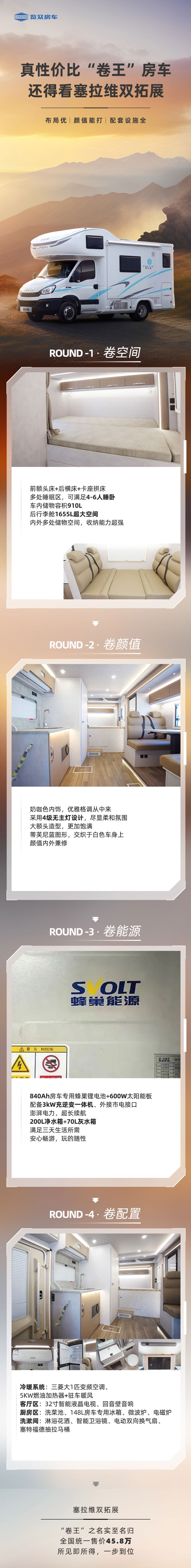 真性?xún)r(jià)比“卷王”房車(chē)，還得看塞拉維雙拓展！