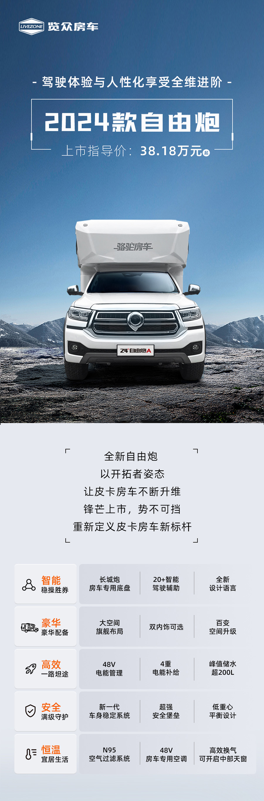 24款自由炮正式上線！