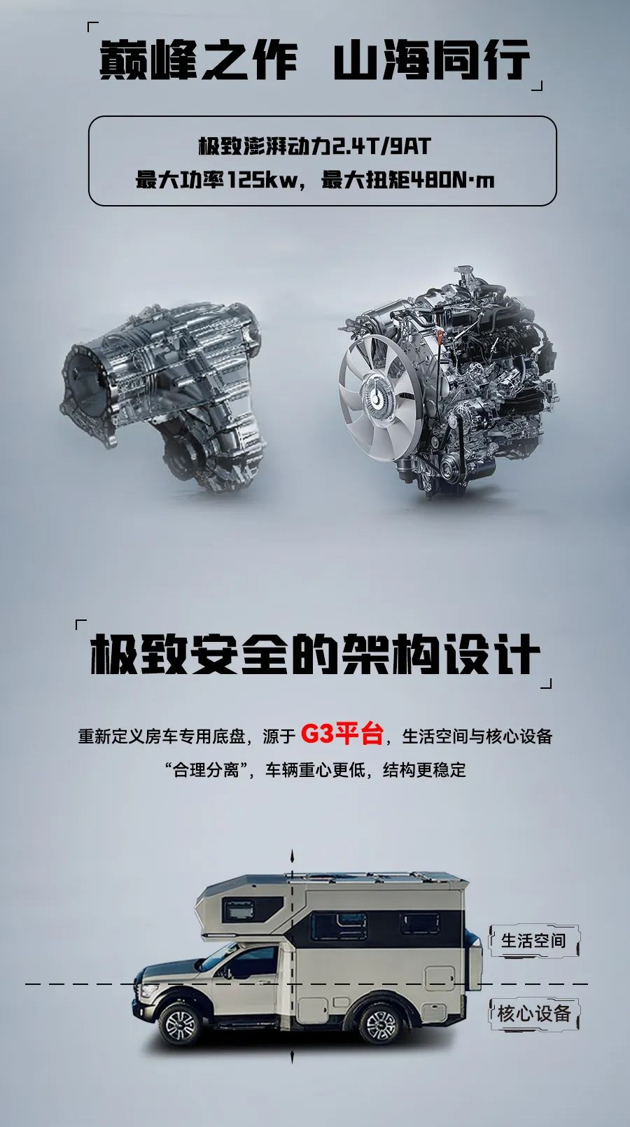 55.8 萬起，山海炮房車正式上市！